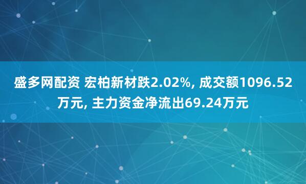 盛多网配资 宏柏新材跌2.02%, 成交额1096.52万元, 主力资金净流出69.24万元
